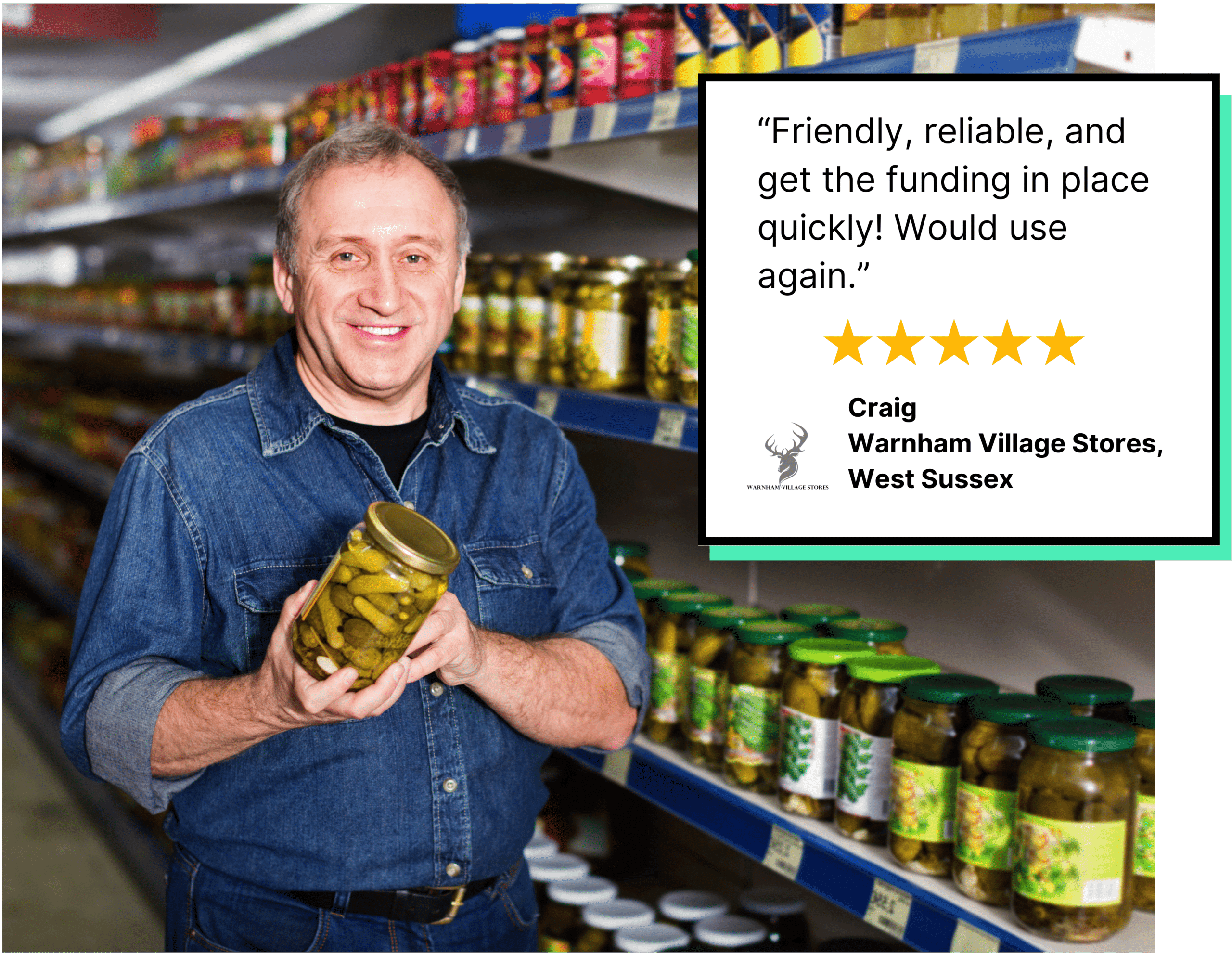 Small business loans