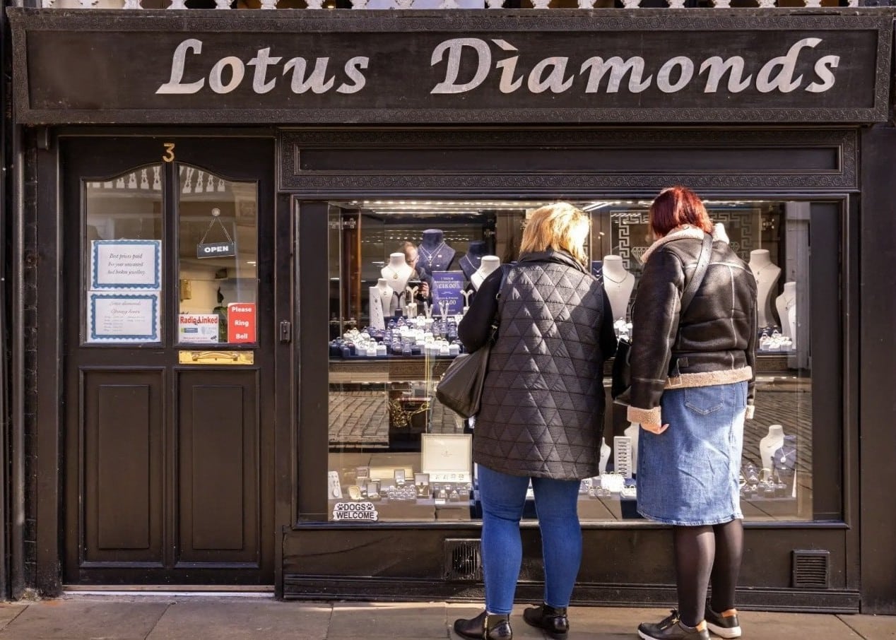 loan for jewellery business